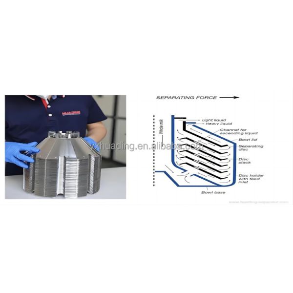 Huading Disc Stack Centrifuge Separator industrial application
