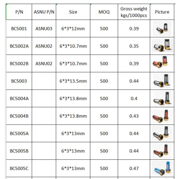 ASNU62C Short Body TBI Micro Fuel Filter Round Ring For Bosh Chrysler Holley
