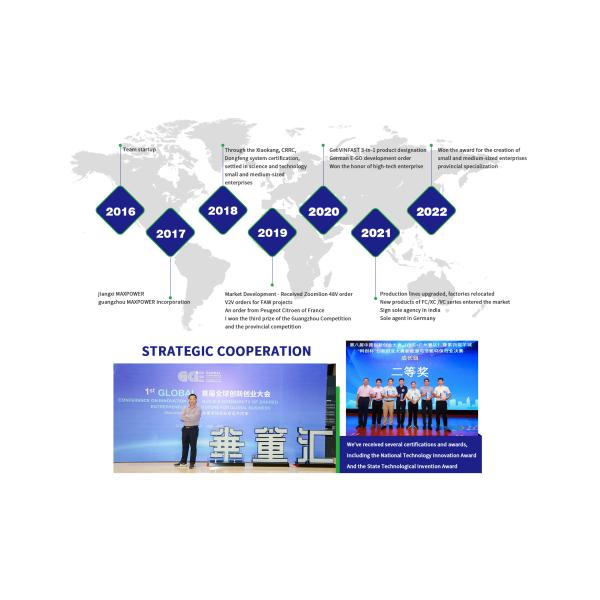 Electric Charging Stations 380VAC ± 15% Nominal Input Voltage Super Fast EV Charger with CHAdeMO CCS GBT Connectors
