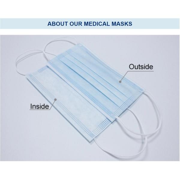 CE Meltblown Filter Earloop Medical Mask