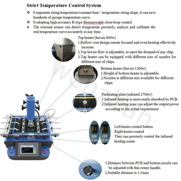 Electronic Products Machinery Smd Bga Rework Station Machine