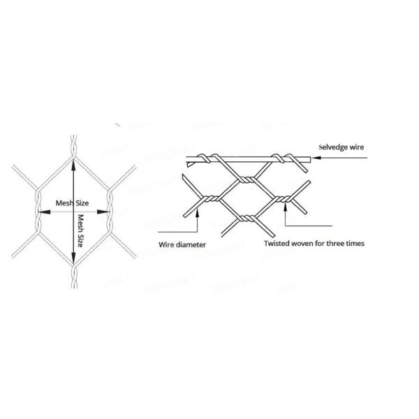 Easy Installation Retaining Wall Hot-Dipped Galvanized Hexagonal Wire Mesh Gabion Basket 2*1*1