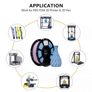 iBOSS PLA+ High Strength Filament 1000g Matte Pink Blue 1.75mm 3d Printing