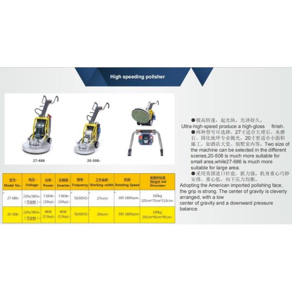 Floor Concrete Grinder Concrete Grinding Machine