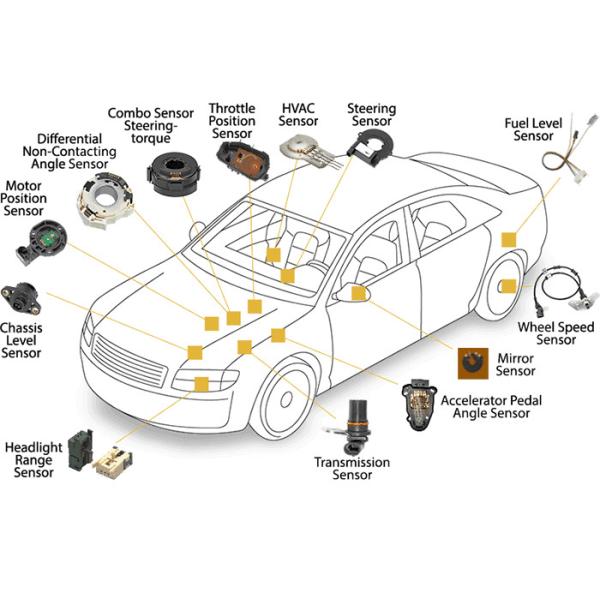IP67 Automotive MAP Sensor 2ms Response Time Boost Pressure Sensor