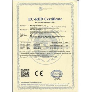 SHENZHEN MJK ELECTRONICS CO.,LIMTED Certifications
