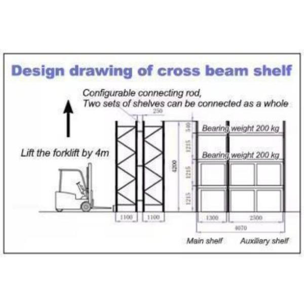 Size Customized Heavy Duty Pallet Racking , Warehouse Racking System