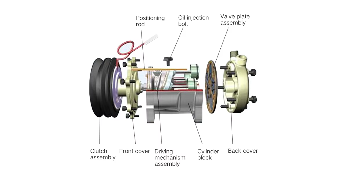 New 5SER09C AC Compressor