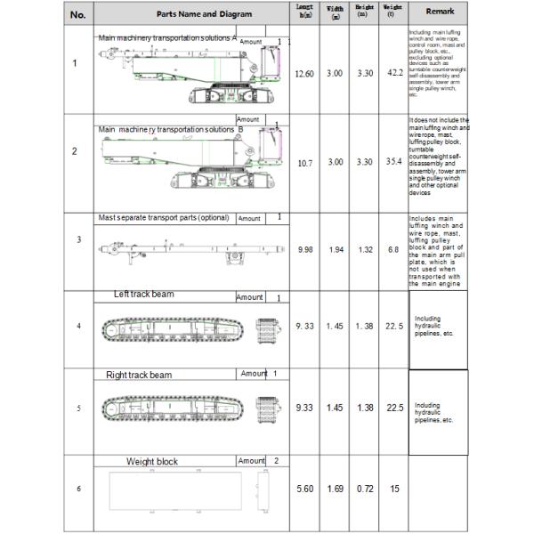 Used XGC 260t Crawler Crane with 150m Max Radius