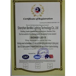 Shenzhen Benwei Lighting Technology Co., Ltd. Certifications