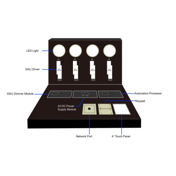 DEMO Set Intelligent Lighting Control Module DALI Demo Dimmer System Long