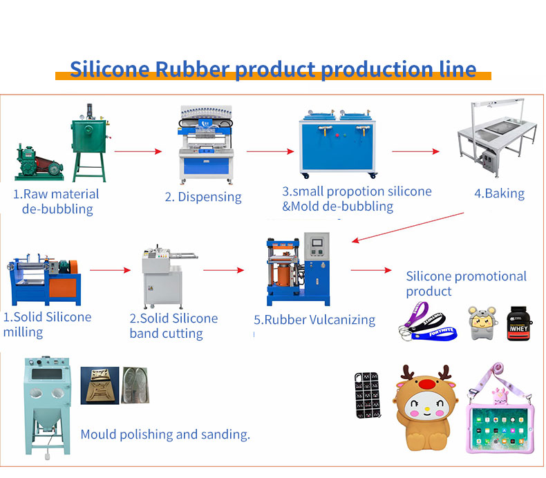 Visual Clasp Gluing Machine Button Dispensing Machine for Clothing Accessories PVC Trademark