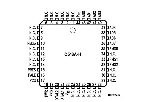MCU Microcontroller Unit SAB80C515B- - SIEMENS - 8-Bit CMOS Single-Chip