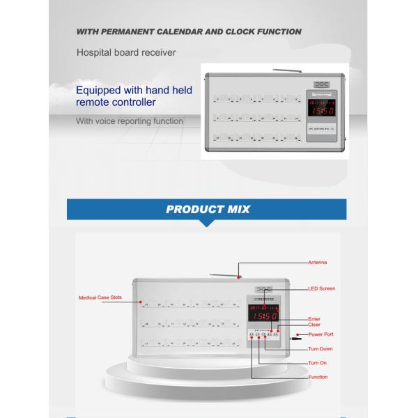Best price hospital ward equipment Aluminium alloy 24 slots board receiver with voice broadcast