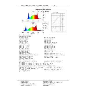 Aluminum FULL Spectrum With Black Lamp Body Passive Thermal Management Dimmable