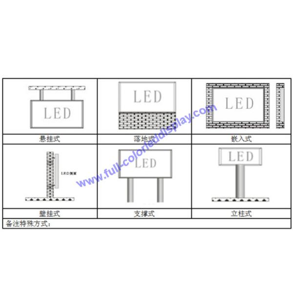 P6 Permanent Outdoor Led Video Display
