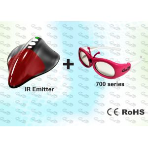 Wholesale External 3D Shutter Glasses and SYNC Emitter for Computer from china suppliers