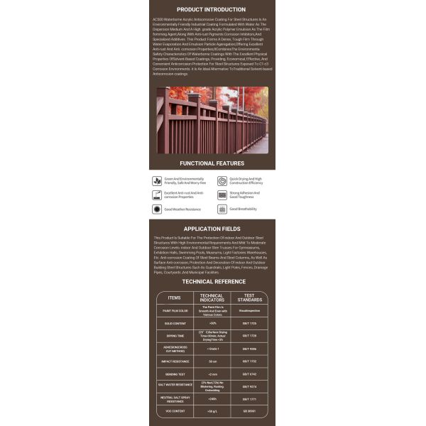Fast Drying Scratchproof Water-based Acrylic Paint for Steel Structure Anti-corrosion Coating with High Permeability
