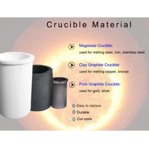 Gold Silver Copper Melting Induction Furnace Medium Frequency 100kg