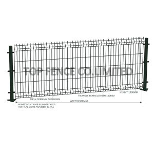 3D wire mesh fence panels