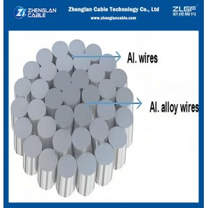 ACAR Concentrically Stranded Bare Aluminum Conductor with 6201-T81 Core Higher