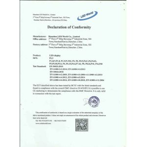 Shenzhen LED World Co.,Ltd Certifications