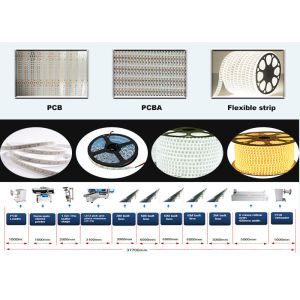 High Speed Roll To Roll Solution SMT Mounter FPCB SMT Pick And Place Machine