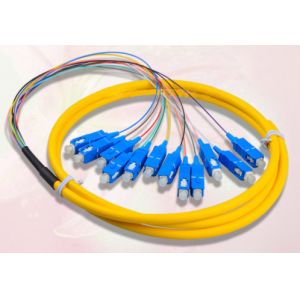 Cable OD 0.9mm 2.0mm 3.0mm Fiber Optic Pigtail SM low return loss and high