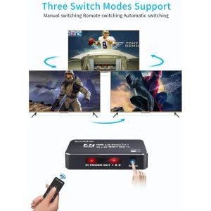 HDR 3 Ports 18Gbps 4K 60Hz HDMI Switch Box