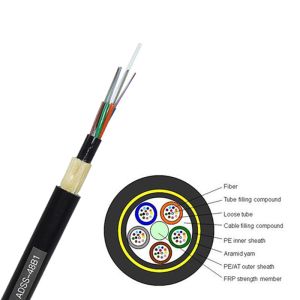 100m Span Fiber Optic ADSS Cable 48 Core Aerial With Double Jacket