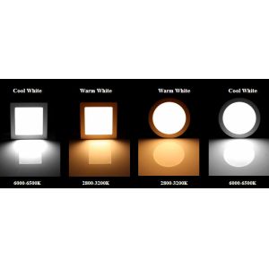 Recessed style LED Panel Light-Square