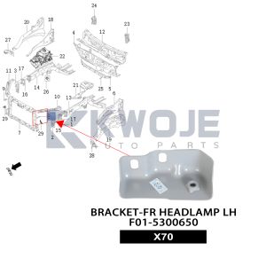 OEM F01-5300650 Auto Spare Parts BRACKET-FR HEADLAMP LH For Chery Jetour X70