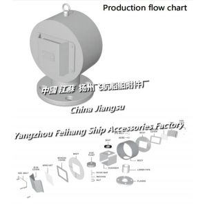 China Professional production of marine round air pipe head, disc type air pipe head FH-250A on sale