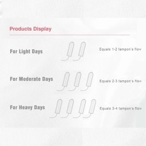 High Absorbency Menstrual Period Panties Sanitary Leakproof Reusable Panties