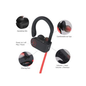 Mini Waterproof Wireless Bluetooth Headphones , Water Resistant Wireless Earbuds