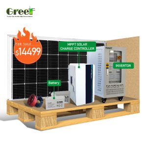Remote Control Hybrid Solar and Wind System and 98% Efficiency