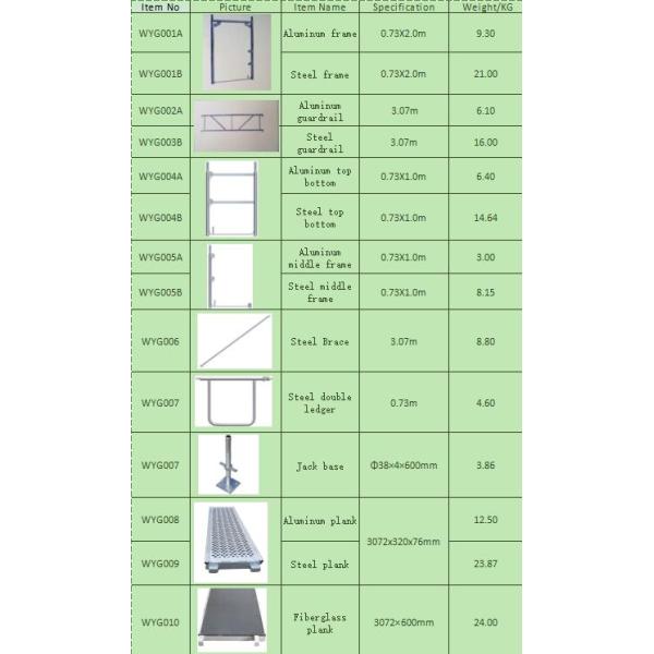 ALuminum And Steel Stalowa Baumann Mostostal System 0.73*2m H Frame Scaffold