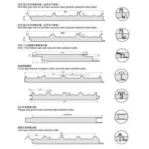 Cold Storage Room Wall Panel Sandwich Sheet Production Line With Flying Tracking