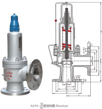 A41H16C/P/R A41H Closed spring loaded low lift type safety valve, suitable for equipment and pipeline