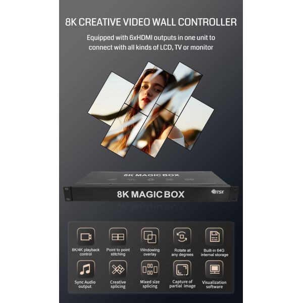 8K60 Multi-Screen Processor with 6 Screen Splicing and 30 Layers Overlay for Professional Video Wall Control