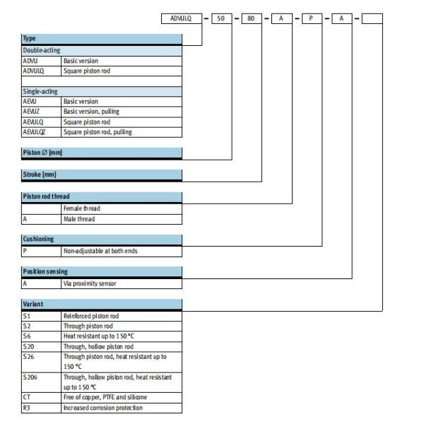 ADVU-32-40-A-P-A 156622 Compact Pneumatic Air Cylinders Double Acting Aluminum Materials