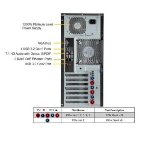 Rack Supermicro SuperWorkstation SYS-730A-I Servers For Enhanced Performance And