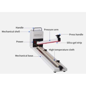 Semi-Automatic Induction Sealer for 110V Power Supply and Portable Bags by DUOQI