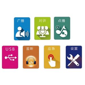 Wholesale IP Software Support Terminals Fire Mode IP Broadcast System Software from china suppliers