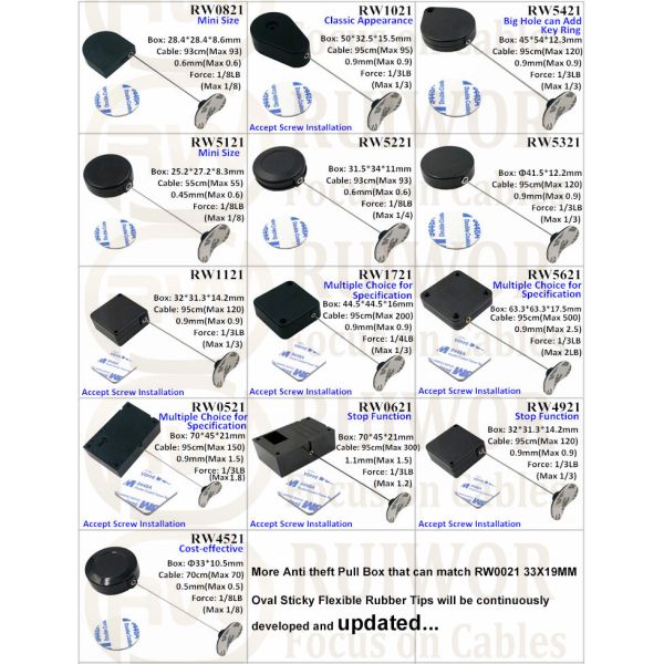 RW1721 Square Security Tether Plus 33x19MM Oval Sticky Flexible Rubber Tips