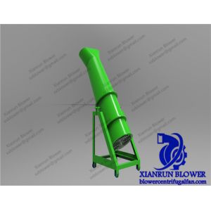 Rotary Kiln Cooling Fan High Capacity Industrial Axial Fans For Large-Scale