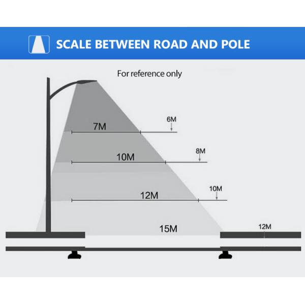 Aluminum Optical Lens High Power 50w 100w 150w 200w Die Casting IP65 LED Street Light