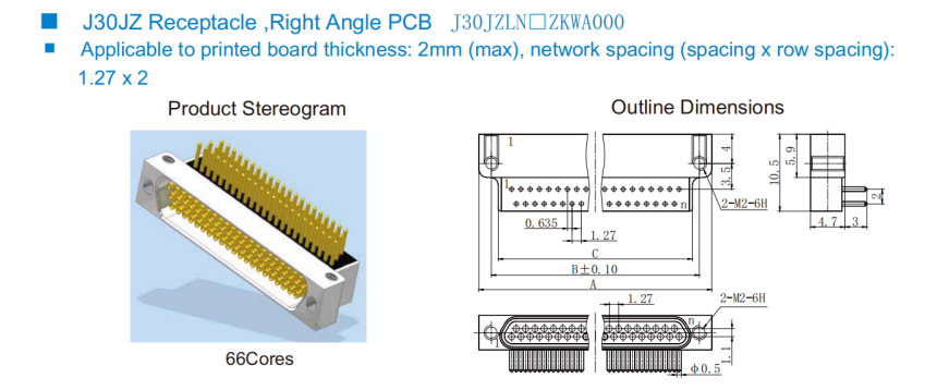 J30JZ Series Micro Rectangular Electrical Connectors J30JZLN21ZKWA000