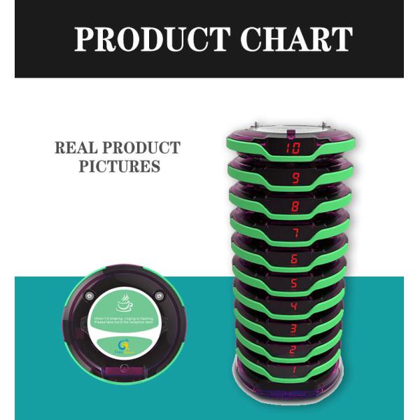 Easy operate full waterproof wireless guest calling coaster pager system with protective silicone