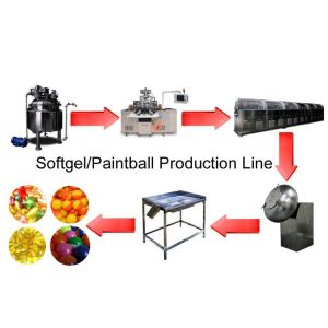 Paintball Capsule Softgel Encapsulation Machine 2.3KW 7rpm